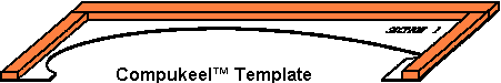 Compukeel™ Template